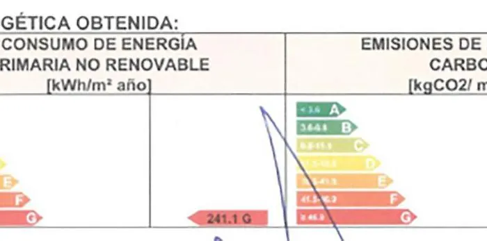 Bendex Costa Del Sol Villa *