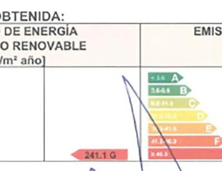 Bendex Costa Del Sol Villa *